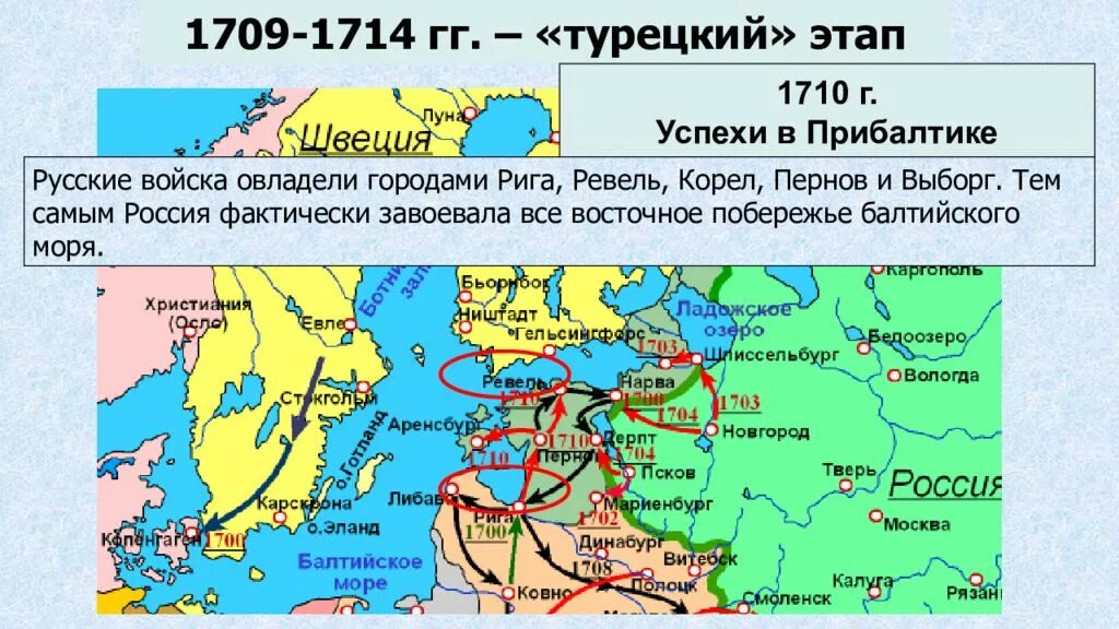 Борьба со швецией 7 класс история россии. Этап турецкий 1709-1714. Турецкий этап Северной войны карта.