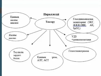 Жалаңаш Дарья Симоненконың порно суреттері