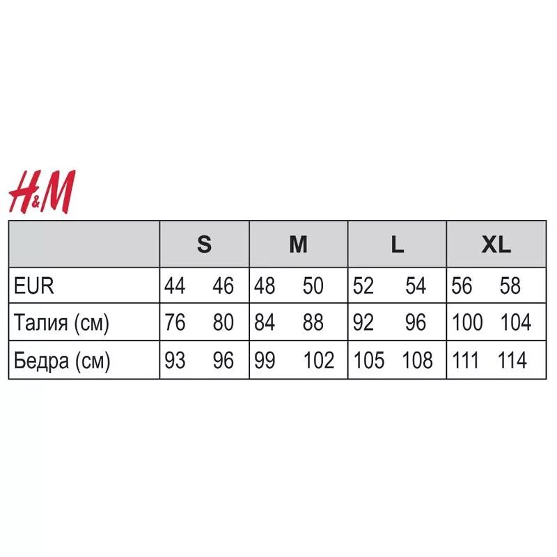 Размерная сетка трусов мужских HM. Трусы мужские h m Размерная сетка. Размерная сетка мужских трусов боксеров h&m. Трусы HM Размерная сетка. Нм м в н м