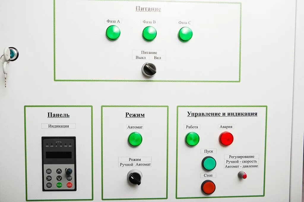 Шкаф управления пожаротушения. Схема щита управления насосами пожаротушения. Шкаф управления пожарной насосной станцией. Щит управления насосами пожаротушения Грундфос. Шкаф управления насосной станцией пожаротушения Grundfos.