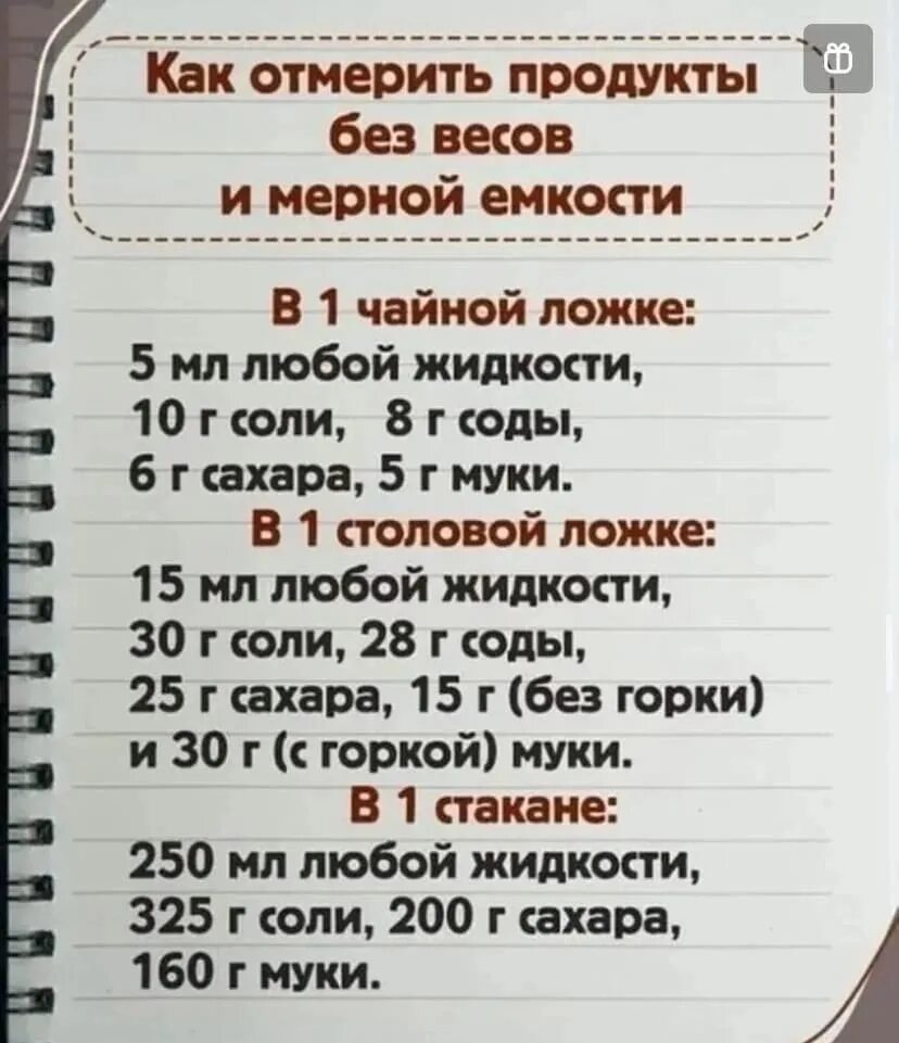 Как взвесить 100 грамм. Как взвесить 100 грамм