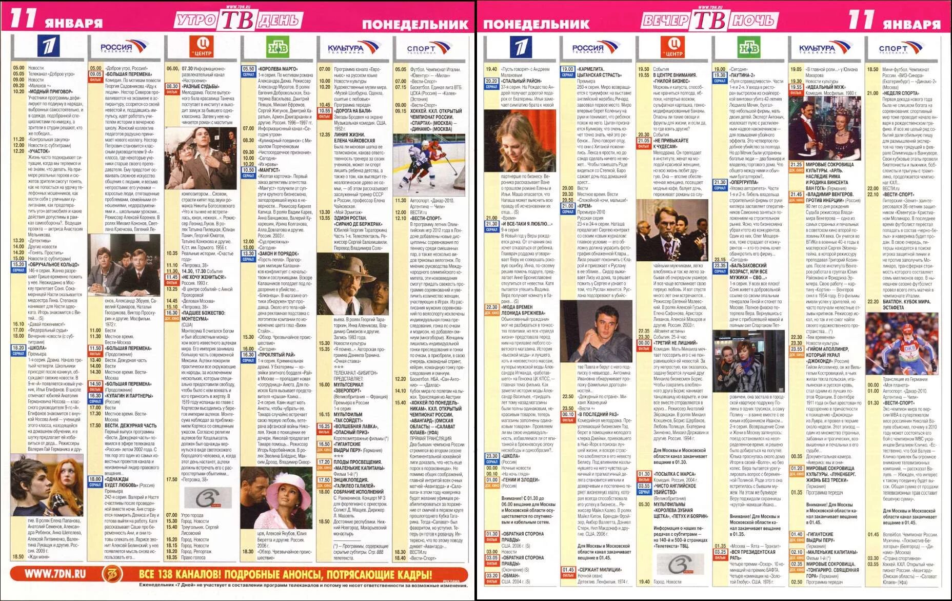 Телепрограмма на 3.01 2024. Программа телепередач Россия. Телеканал Россия Телепрограмма. Первый канал Телепрограмма. Телепрограмма канала Россия 1.