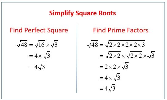 Squared root me