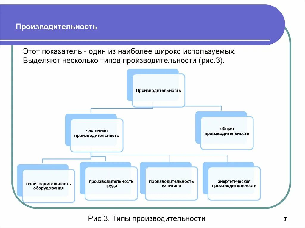 Основные показатели эффективности логистической системы. Основные типы показателей логистической деятельности. Прямые показатели логистической деятельности. Показатели логистической деятельности бывают. Направления использования показателей логистической деятельности.