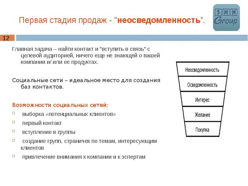 Задания соц сетях