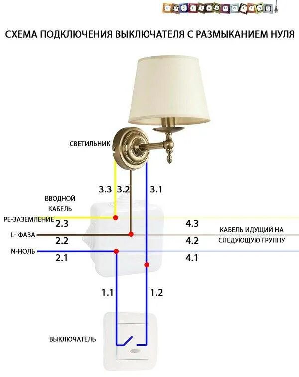 Можно ли взять ноль. Выключатель разрывает фазу и ноль. что должен размыкать выключатель фазу или ноль. какой провод нужно размыкать в выключателе. в выключателе разрывается фаза или ноль.