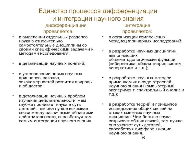Процесс интеграции и дифференциации. Дифференциация и интеграция научного знания. процесс дифференциации и интеграции научного знания. дифференциация познания это. дифференциация и интеграция научного знания характеристика.