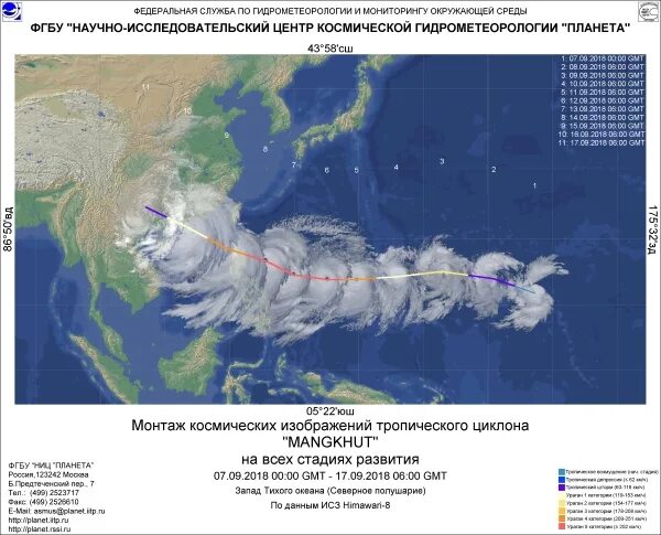 Карта тропических циклонов. Карта распространения тропических циклонов. Тропические циклоны приборы для установки.