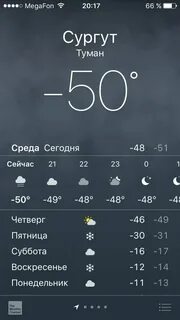 Погода в сургуте на месяц ноябрь