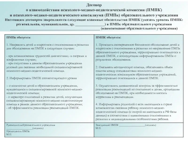 Пмпк последствия в дальнейшем. Соглашение психолого-медико-педагогическое. Деятельность ПМПК И ПМПК. ПМПК И ПМПК сравнительная характеристика. Обследование ребенка на ПМПК.