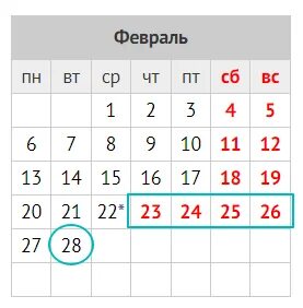 Сколько дней аванса в феврале 2024