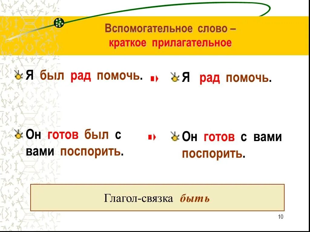 Краткое прилагательное глагол. Был готов помочь вспомогательный глагол. Рад готов глагол связка быть. Рад это краткое прилагательное.