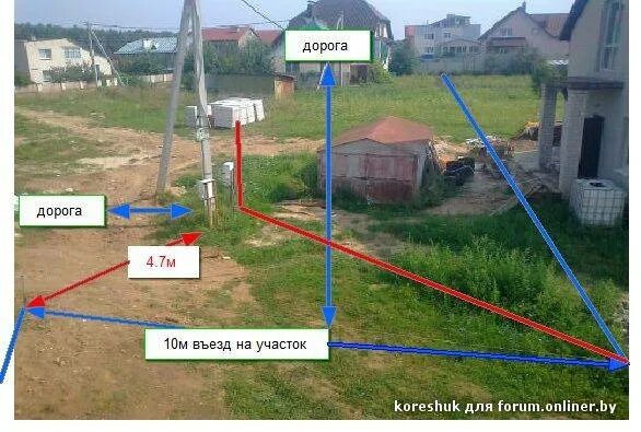 Участок на снт трансформатор. Границы участка. столб электропередач на участке. столб лэп на участке. земельный участок столбами.