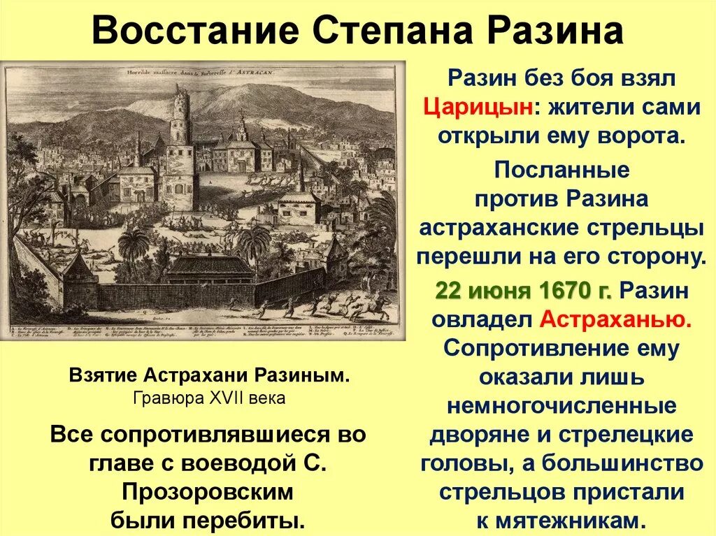 Города захваченные степаном разиным. Восстание Степана Разина 17 век. Взятие Астрахани в 17 веке. Восстание Степана Разина Астрахань Симбирск.