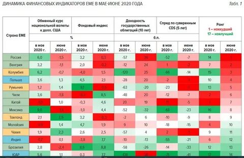 Страны участницы вфм 2024