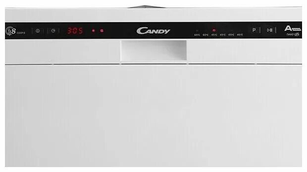 Посудомоечная машина candy cdcp 8 как разобрать Посудомойка Candy CDCF 6s тайминги циклов работы DRIVE2
