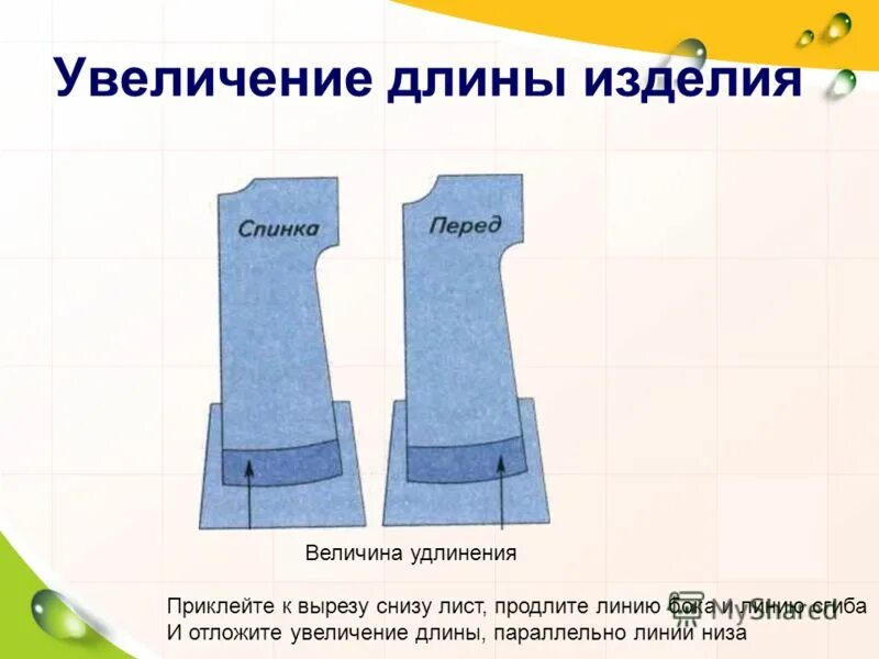 Моделирование плечевого изделия. Этапы моделирования плечевого изделия. Моделирование плечевого изделия. Вид моделирования художественное. Перечислите приемы моделирования платья с цельнокроеным рукавом.