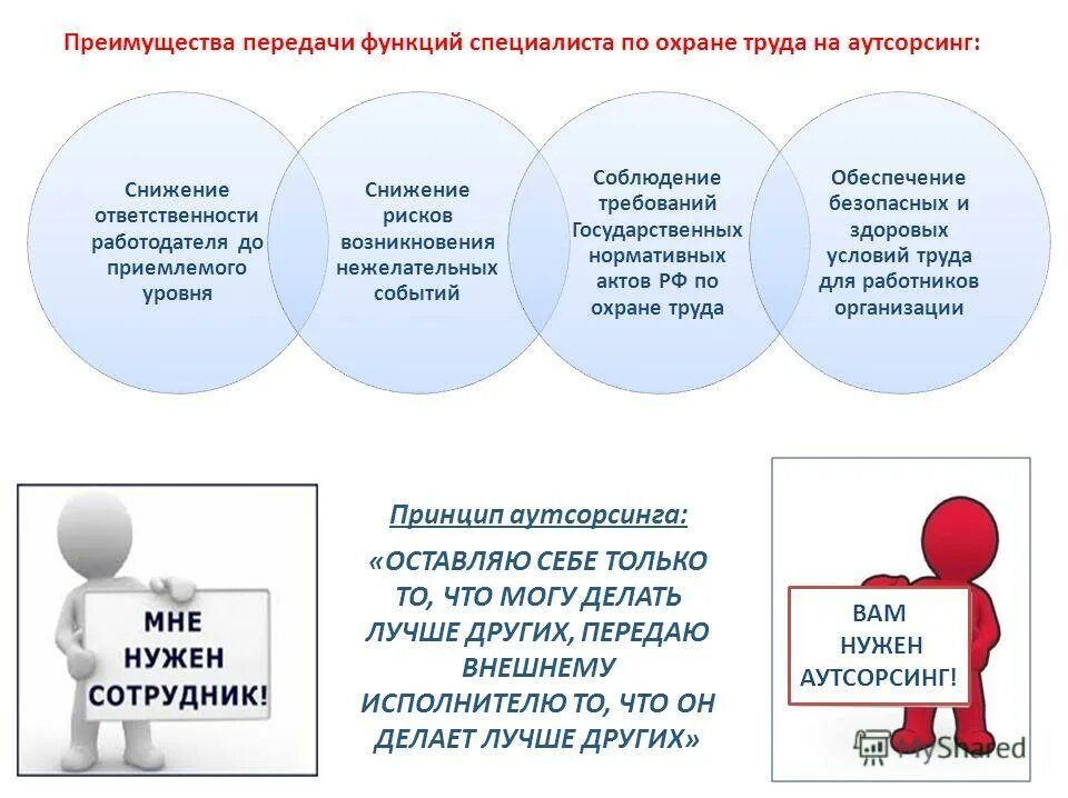 функции инженера по охране труда. функции инженера. обязанности специалиста по охране труда в организации кратко. служба охраны труда задачи и обязанности. служба охраны труда на предприятии ее функции и задачи.