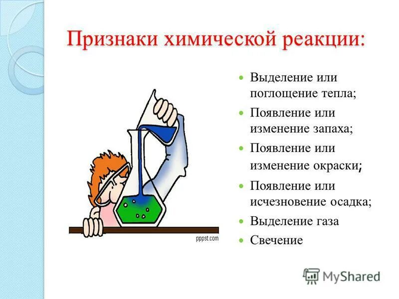 6 признаков химических реакций. Признаки химия 8 класс. Протекания реакций,. Признаки физическихреакций. Схема признаки химических реакций. Признаки протекания химических реакций примеры.