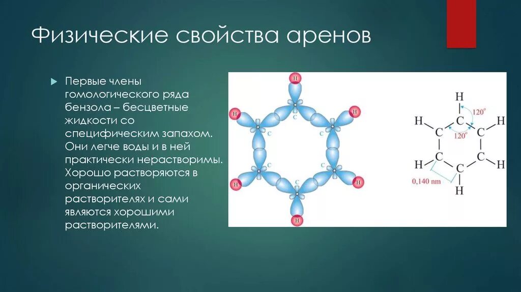 Класс аренов формула. Арены физ св-ва. Физ св ва бензола. Физические свойства аренов. Физическая реакция аренов.