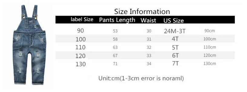 Комбинезон джинсовый детский размер. Размерная сетка на джинсовые комбинезоны детские. Размеры комбинезонов джинсовых. Джинсы джинсовый комбинезон детский рваный. Размеры джинсовых комбинезонов
