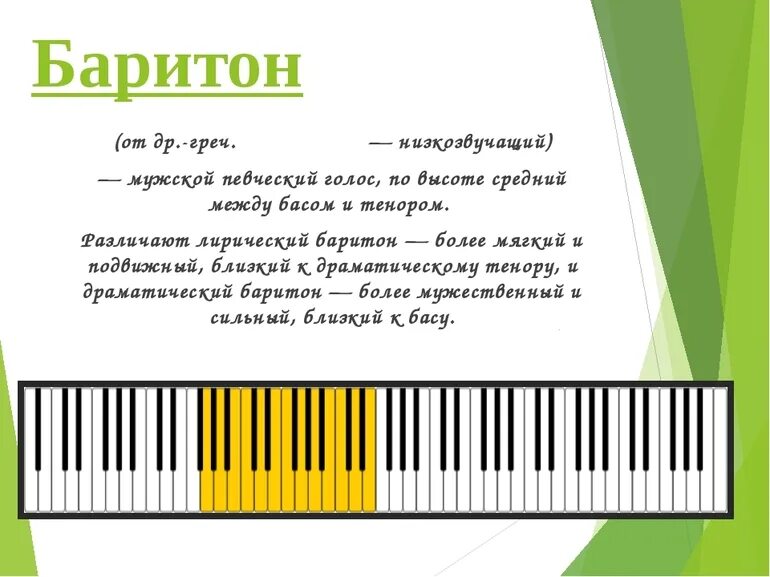 Альт это какой голос. Диапазон баритона. Тенор диапазон голоса. Баритон голос мужской. Бас-баритон диапазон голоса.