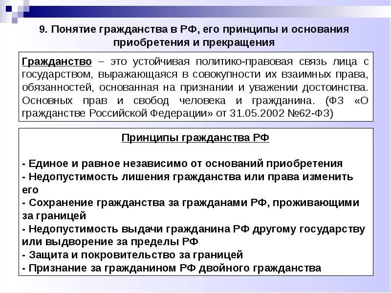 Принципы гражданства Конституционное право. Конституционно-правовые принципы гражданство РФ. Принципы гражданства РФ Конституционное право. Понятие и принципы гражданства Российской Федерации..