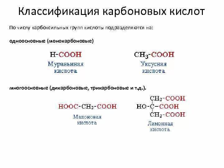 Классификация карбоновых кислот по числу карбоксильных групп. Классификация карбоновых кислот по числу гидроксильных групп. Кислоты с несколькими карбоксильными группами. Одноосновные и многоосновные карбоновые кислоты. Гидроксильная группа карбоновых кислот