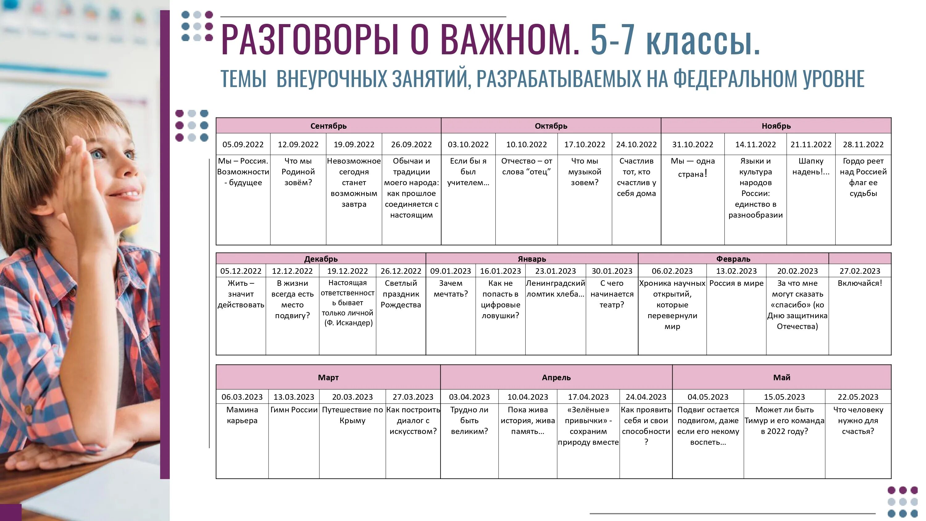 Классные часы 5 9 классы