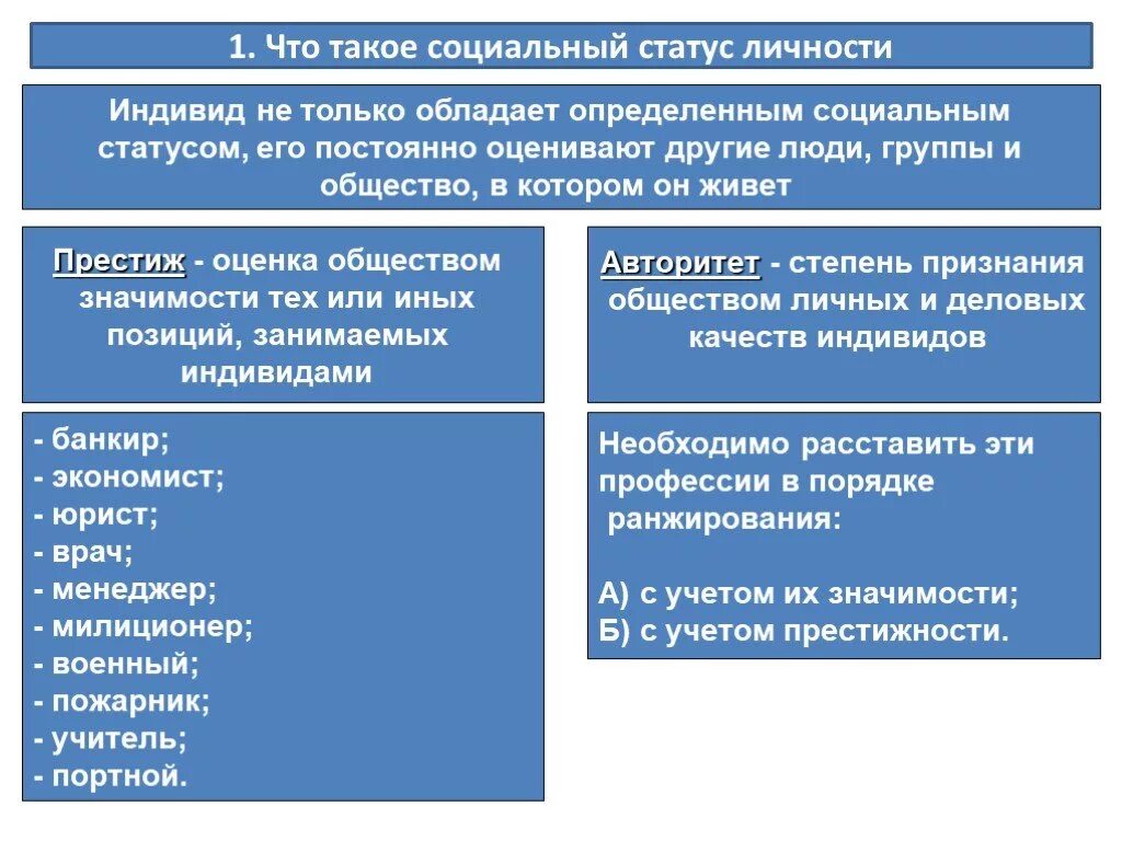 Степень признания достоинств личности. Социальный статус. Престиж примеры Обществознание. Престижный социальный статус. Социальный статус индивида.