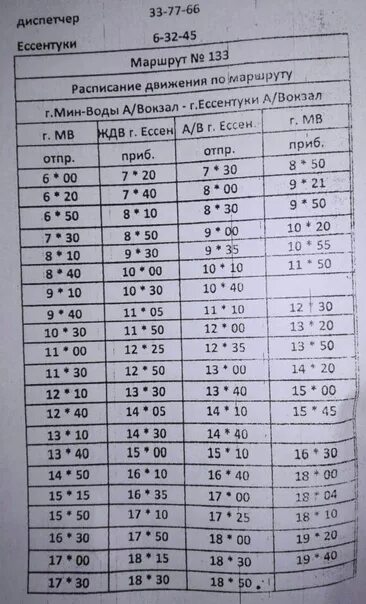 Расписание автобусов водах на сегодня. Расписание автобусов Ессентуки Минеральные воды. Расписание маршруток мин воды Ессентуки. Расписание маршруток Минеральные воды Ессентуки. Расписание маршрутки 133 Ессентуки Минеральные воды.