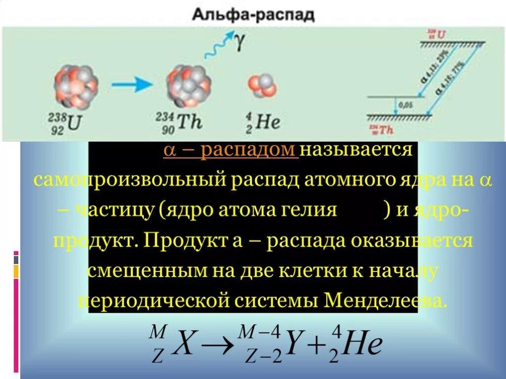 Примеры альфа распада. Ядерные реакции Альфа и бета и гамма распада. Альфа бета гамма распад физика. Альфа распад. Уравнение Альфа распада.