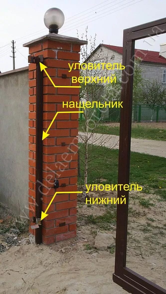 Крепление откатных ворот к кирпичным столбам фото SGN 00.500 Улавливатель верхний купить в Минске недорого характеристики и цены