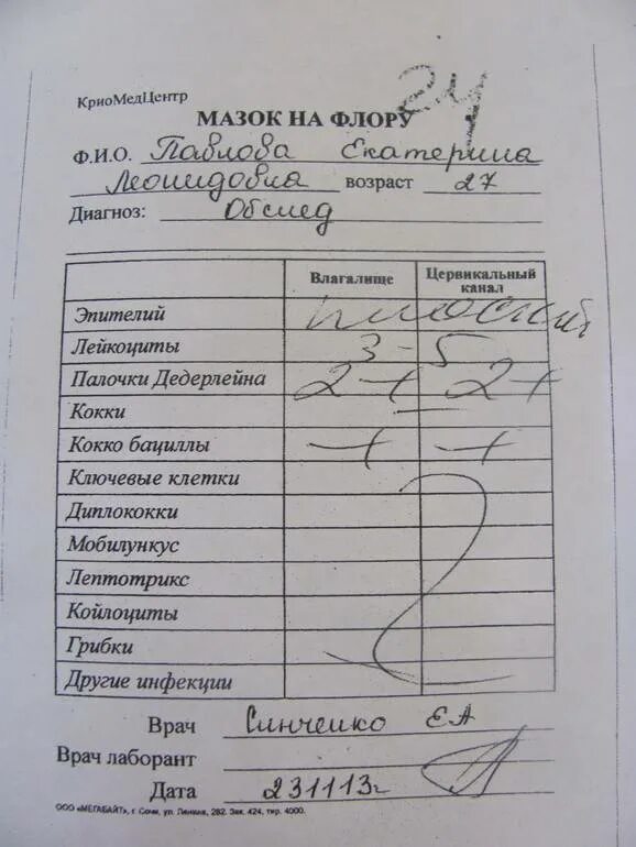 Мазок нижний новгород. Исследование влагалищных мазков на микрофлору. анализ мазок у женщин. анализ мазка на флору. общий анализ мазка у женщин.