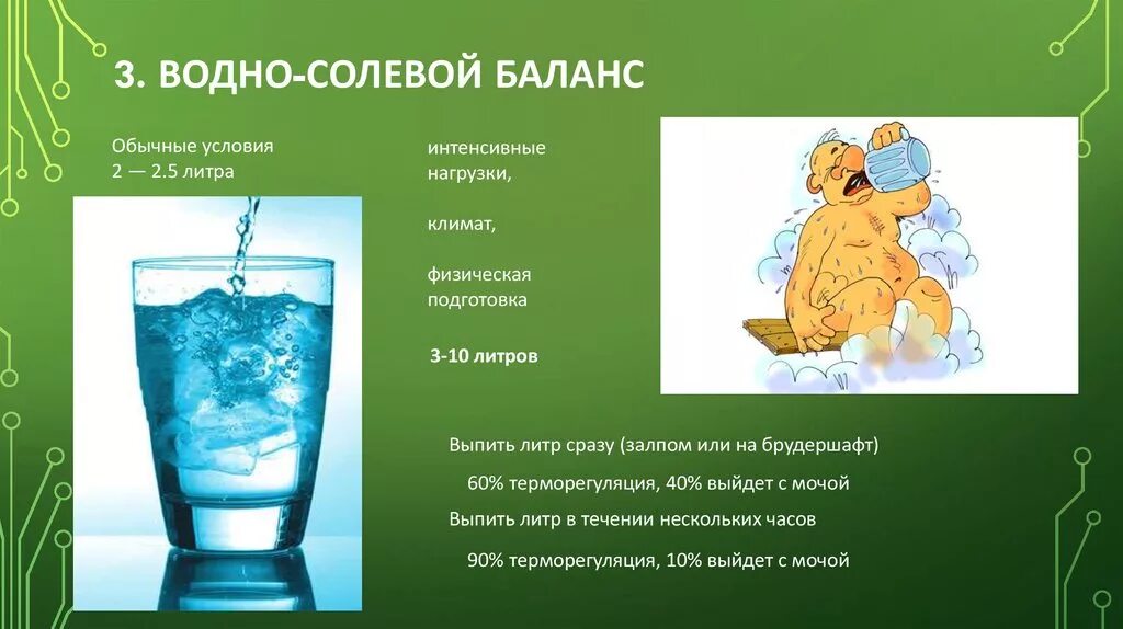 Водно солевой баланс. Вредно солевой баланс в организме. Водно-солевой баланс в организме. Восстановление водно-солевого баланса.