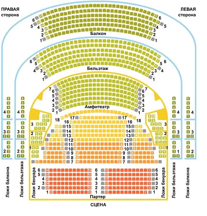 Бельэтаж это где. Театр Вахтангова зал схема. Зал театр Вахтангова схема зала. Схема зала театра Вахтангова основная сцена. Театр имени Вахтангова основная сцена схема.