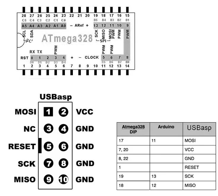 Atmega328p прошивка
