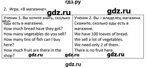 Контрольная работа 6 класс кузовлев юнит 6