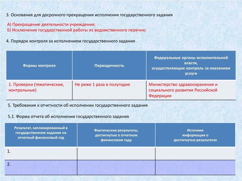 Гос задание для гос учреждений пример. Государственное задание на оказание государственных услуг. Порядок контроля за исполнением государственного задания. Деятельность учреждения по выполнению госзадания. Государственное задание учреждений образования