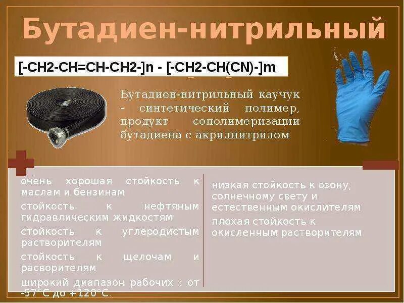 Нитриловый каучук. Бутадиен нитрильный каучук. Каучук скмс-30 аркм-15. Синтетический каучук формула химическая. 'nitrile rubber insulation 40 nb ( 32 x 52).