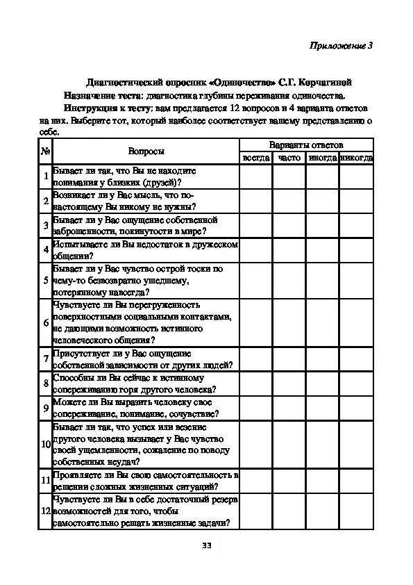 Диагностический опросник «одиночество» с.г. Корчагиной. Корчагина одиночество опросник. Опросник одиночество. Опросник одиночества д. Рассела.. Методика д рассела