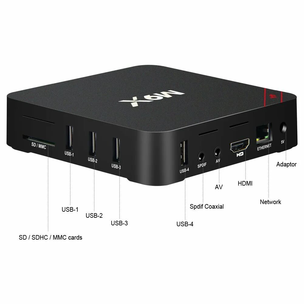 Android amlogic s905