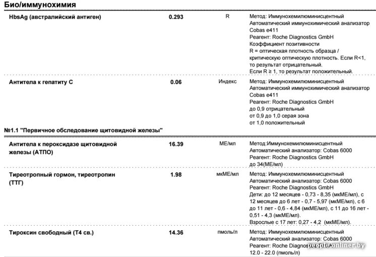 Антитела к антигену гепатита в норма. Антитела HBSAG что это расшифровка анализ. Австралийский антиген RW анализ. Антитела к HBS антигену норма. Австралийский антиген что