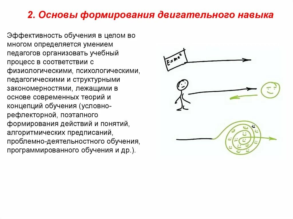 Основы навыка. Основы формирования двигательного навыка кратко. Какой механизм лежит в основе формирования двигательного навыка. Психологические основы формирования двигательного навыка. Психологические основы обучение двигательным навыкам.