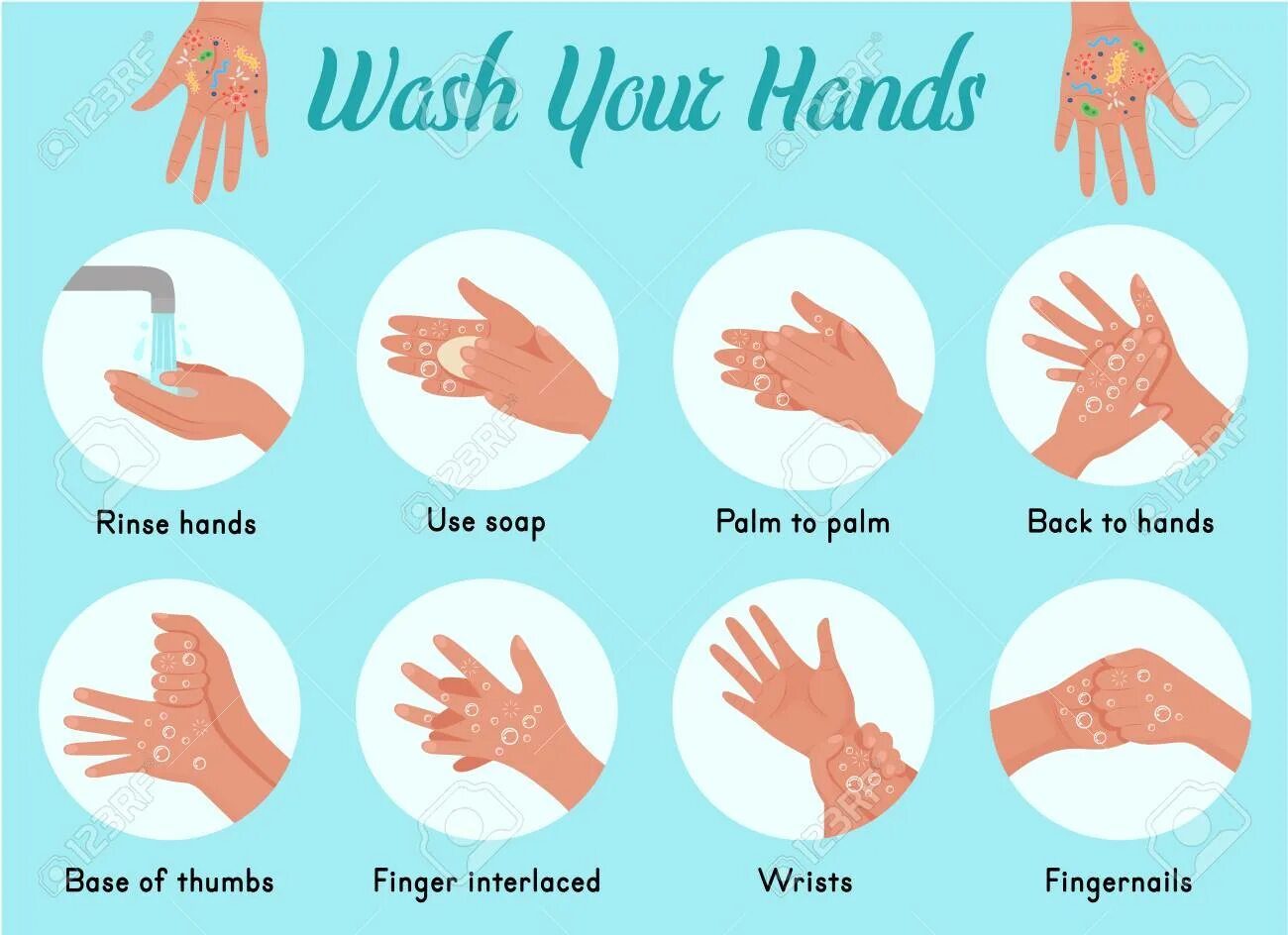 How to Wash your hands. Steps of washing hands. Wash hands steps. Мытье рук вектор. Use your hands