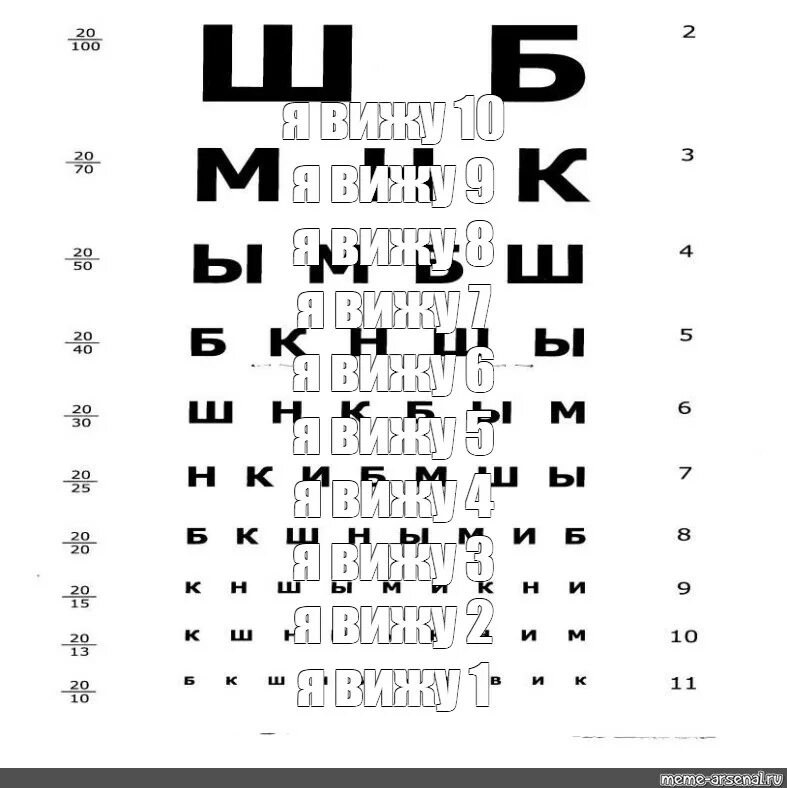 Таблица для проверки зрения выучить быстро. Таблица для проверки зрения у окулиста выучить. таблица сивцева мем. таблица зрения мем. таблица окулиста для шоферской комиссии.