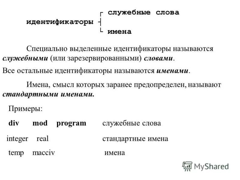 Служебные слова идентификатор. Слова-идентификаторы образец. Что называют служебными словами. Служебные глаголы. Синтаксические служебные слова