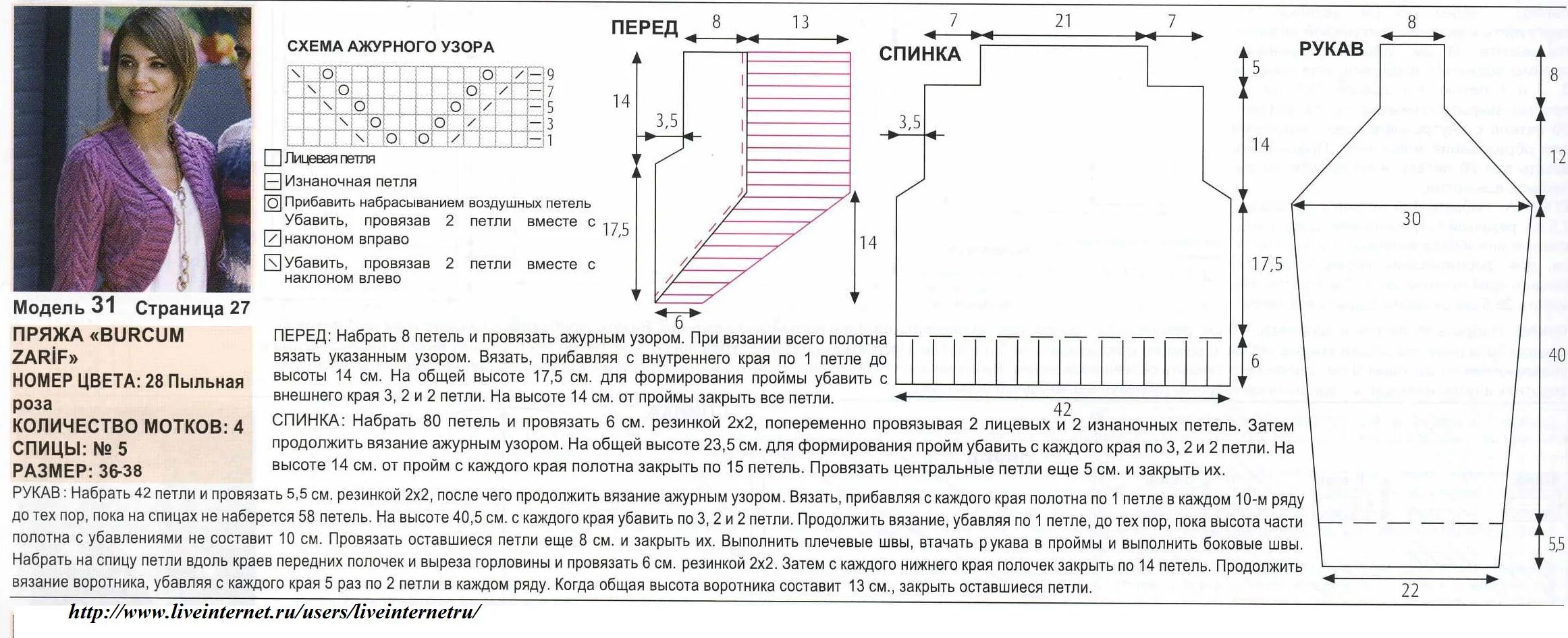 Описания болеро спицами