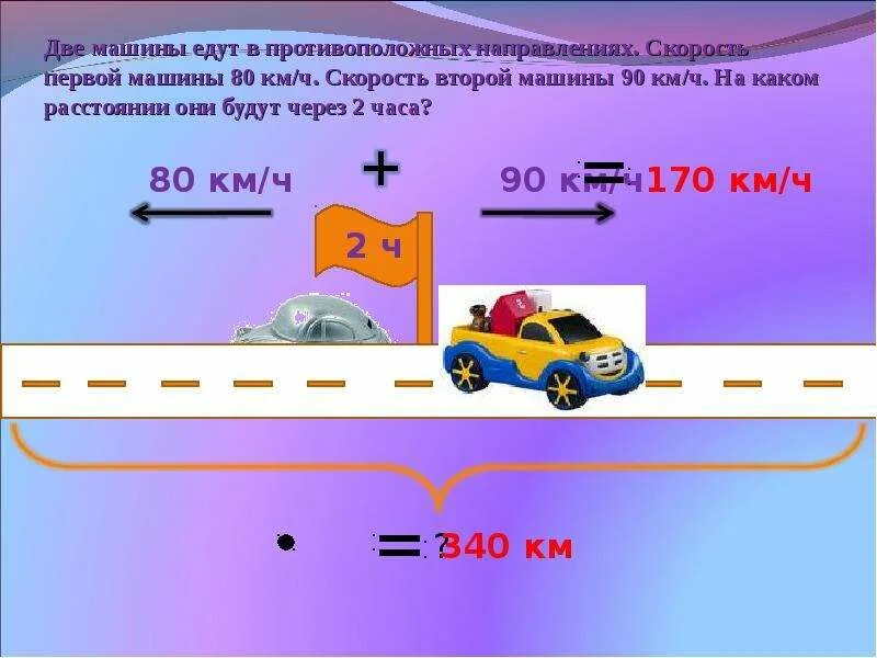 Автобус движется по прямой дороге. Скорость 2 автомобиля. 1 Скорость автомобиля. Машина едет на скорости. Противоположное направление машин.