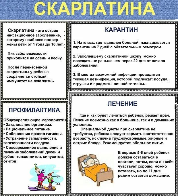 Профилактика скарлатины у детей в детском саду. Скарлатина описание болезни. Симптомы скарлатины у детей 7 лет. Скарлатина у детей информация в детском саду. Скарлатина у детей инкубационный период лечения